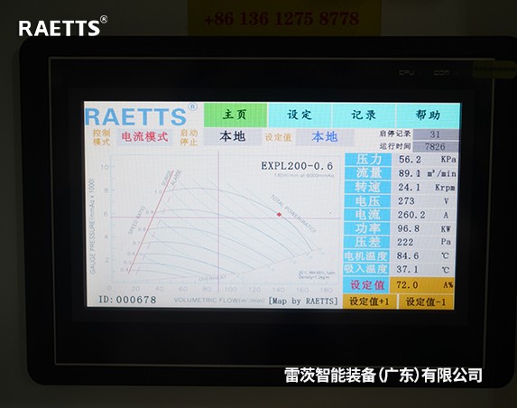 2台150KW空气悬浮风机节能改造